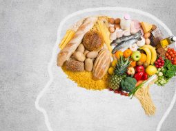 dieta mind