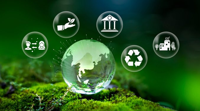 iso 14001