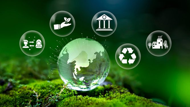 iso 14001